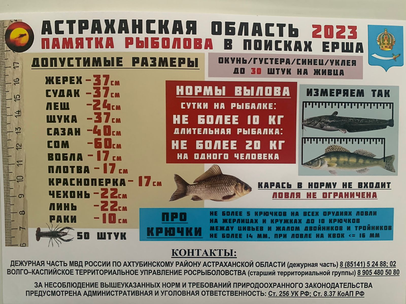 Отчеты о рыбалке в подмосковье 2023. Памятки для рыбаков. Памятка рыболова. Памятка для рыболовов любителей. Памятка рыбалки в Астраханской области.